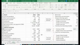 Creating a Cash Flow Statement in Excel