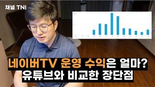 네이버TV 1년 운영하면 수익은 얼마일까? 유튜브와 비교한 장단점은?