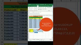 Excel Trick: VLOOKUP + IF Function.