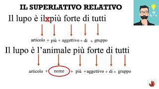 lezione superlativo relativo e assoluto