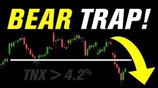 Was today's sell off a BEAR TRAP!?