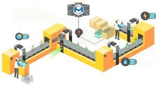 INDUSTRY 4 0 EXPLAINED!! What is Industry 4.0?