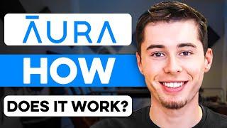 Aura Identity Theft Protection - How does it Work?