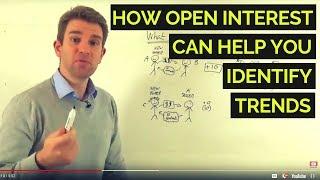 What Open Interest Tells Us About Trends 