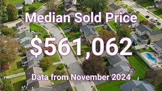  Middletown Township, PA Real Estate Market December 2024 Update | 20% Home Value Surge!