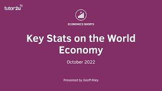 Key Stats on the World Economy in October 2022