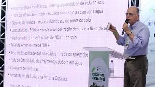 Saúde do solo: fertilidade agrícola sustentável - José Luiz Garcia (Inst. Agri. Biológica)