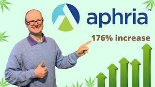 Is Aphria going to be a leader of cannabis industry?