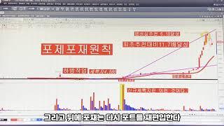 주식투자! 이것만 알면 최고수 된다!