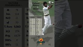 Zaheer Abbas - Cricketer Test Statistics 