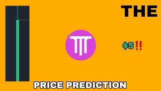 THENA COIN TO THE MOON‼️ THENA (THE) PRICE PREDICTION $5 IS REAL‼️ NEW BINANCE LISTING THE COIN