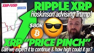 Ripple XRP: BTC Hit $80k, XRP “Price Pinch” Will It Continue? & Charles Hoskinson Advising Trump