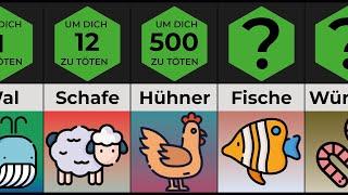 Wie viele Tiere braucht's um dich zu töten?