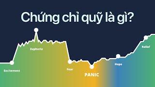 Chứng Chỉ Quỹ Là Gì?