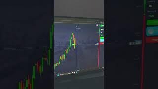 Бинарные опционы для начинающих покет опшн бинарные опционы. #сигнал #торговля. #трейдер
