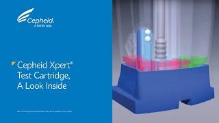 Cepheid Xpert® Test Cartridge, A Look Inside