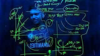 Equivalent production line. Iso-Product Curve | Economics 1st Paper 1st Chapter. Anthony is alive