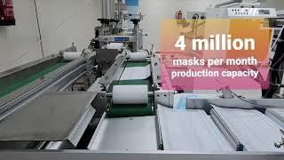 Face Mask - Al Hoshani and Partner Plastic Factory Co