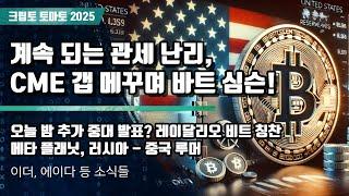 03/04) 계속 되는 관세 난리, CME 갭 메꾸며 바트 심슨! 오늘 밤 추가 중대 발표?메타 플래닛, 러시아 - 중국 루머