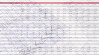 Catering Company Yearly Income Statement Profit & Loss