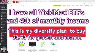 All YieldMax ETFs and 40k of monthly income, my diversify plan to buy 30/70 for growth and income