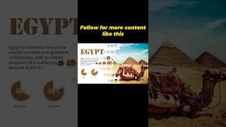 Let's learn this amazing PowerPoint presentation trick in 45 second #ppt #powerpoint #presentation