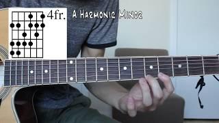 How to Play the Harmonic Minor Scale Modes on Guitar Lesson - Brandon D'Eon