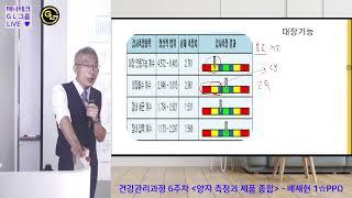 건강관리과정 6주차 (2/2)-양자측정&제품종합