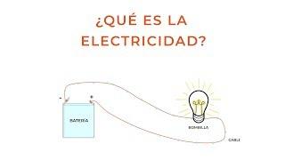 Qué es la Electricidad - Eres Ciencia