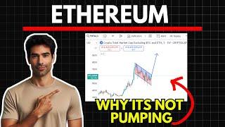 Why ETHEREUM ETH is not Pumping | Ethereum Eth Price Prediction