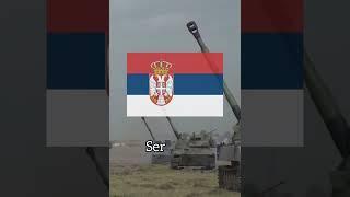 Countries I support in a war/conflict ️! Part 2