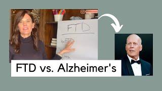 What is Frontotemporal Dementia?