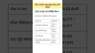 SSC CHSL SALARY 2023 | SSC CHSL MONTHLY SALARY 2023 | SSC CHSL VACANCY 2023