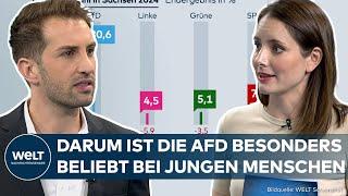 LANDTAGSWAHLEN: Viele jungen Menschen wählen die AfD – Was machen die anderen Parteien falsch?