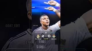 Mbappe  ( late post ) #madrid #laliga #football #mbappe #shorts #viral #edt