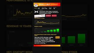 XPeng stock analysis - would ChatGPT buy or sell today? [May 2025]