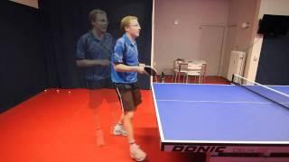 Serveretur - BTEX Træning - Basic