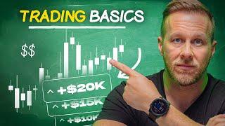 How to Start Trading Forex From Scratch (2025) Part 2