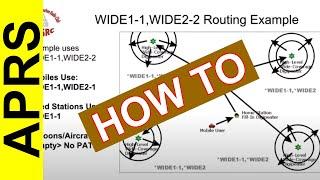 Ham Radio How To - APRS - How Does APRS Work?