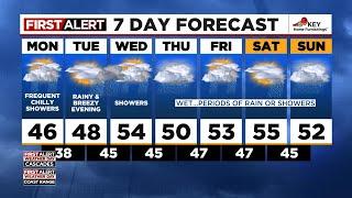 FOX 12 Oregon Monday morning weather forecast for Portland (11/18)