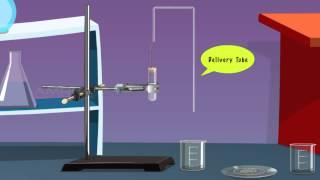 Boiling Point of Water - MeitY OLabs