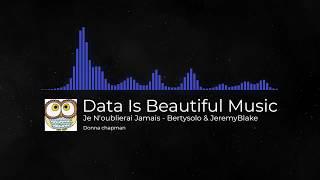 Data is beautiful music