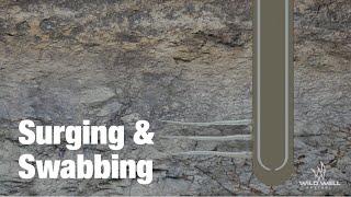 Surging and Swabbing During Drilling Operations