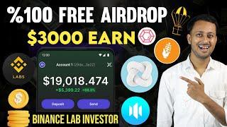 Top 4 Testent Airdrop Full Guide - New Airdrops | Free Crypto Airdrop 2024 