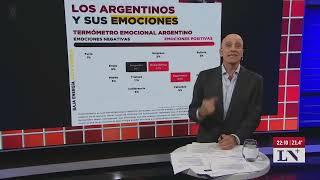 La Argentina y el FMI: la gran definición; el editorial de Carlos Pagni