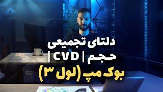 بوک مپ (دیتا لول 3): 8. دلتای تجمیعی حجم (CVD) / Bookmap (Level 3 Data) - E8