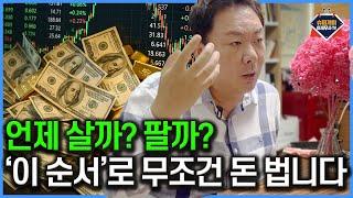 언제 살까? 팔까? 무조건 '이 순서로'하면 돈 법니다.｜단기매매｜주식 초보｜지주사｜증권주｜#슈퍼개미이세무사TV