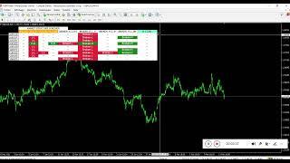 Hv support and resistance explained