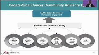 Fighting Cancer Inequities in Los Angeles; Convergence of Research, Outreach & Policy Initiatives