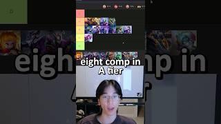 tft tier list for 14.4 #tft #set14 #riotgames